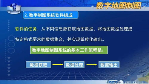 数字内容制作服务 地图学数字制图的核心技术支撑